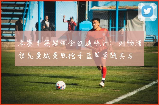 本赛季英超机会创造统计：利物浦领先曼城曼联枪手蓝军紧随其后